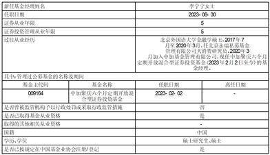 中加消费优选混合型证券投资基金 基金经理变更公告