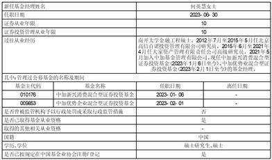 中加消费优选混合型证券投资基金 基金经理变更公告