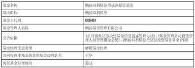 关于鹏扬双利债券型证券投资基金 变更基金经理的公告
