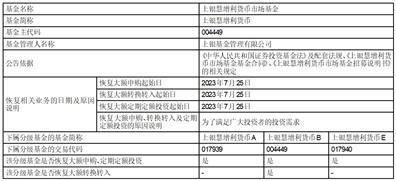 上银基金管理有限公司关于旗下部分 基金新增国信证券为销售机构及 参加费率优惠活动的公告