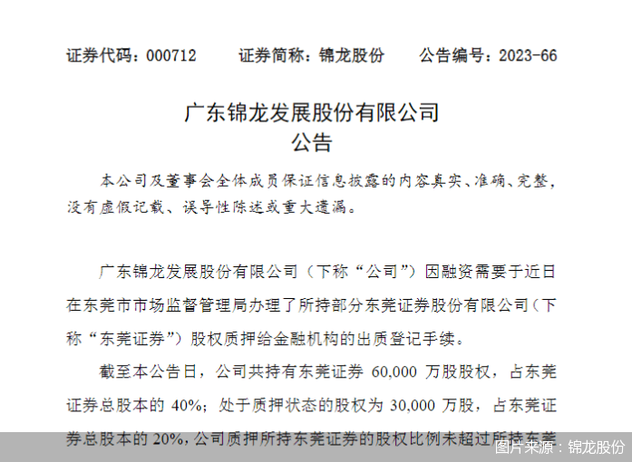 锦龙股份：所持20%东莞证券股权处于质押状态