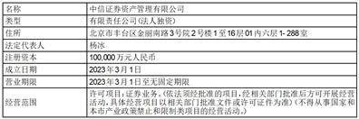 北京市汉坤律师事务所关于 国泰君安城投宽庭保障性租赁住房 封闭式基础设施证券投资基金 战略投资者专项核查 法律意见书