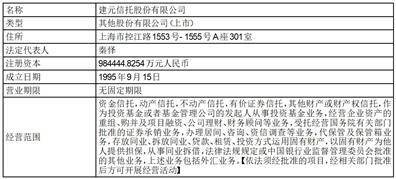 北京市汉坤律师事务所关于 国泰君安城投宽庭保障性租赁住房 封闭式基础设施证券投资基金 战略投资者专项核查 法律意见书