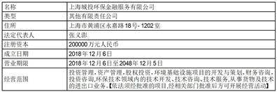 北京市汉坤律师事务所关于 国泰君安城投宽庭保障性租赁住房 封闭式基础设施证券投资基金 战略投资者专项核查 法律意见书