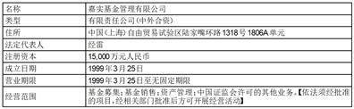 北京市汉坤律师事务所关于 国泰君安城投宽庭保障性租赁住房 封闭式基础设施证券投资基金 战略投资者专项核查 法律意见书