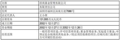 北京市汉坤律师事务所关于 国泰君安城投宽庭保障性租赁住房 封闭式基础设施证券投资基金 战略投资者专项核查 法律意见书