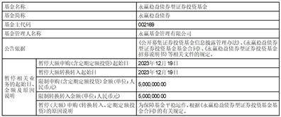 永赢轩益债券型证券投资基金 暂停接受个人投资者申购业务的公告