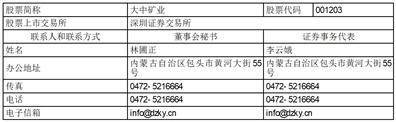 证券代码：001203 证券简称：大中矿业 公告编号：2024-029 债券代码：127070 债券简称：大中转债