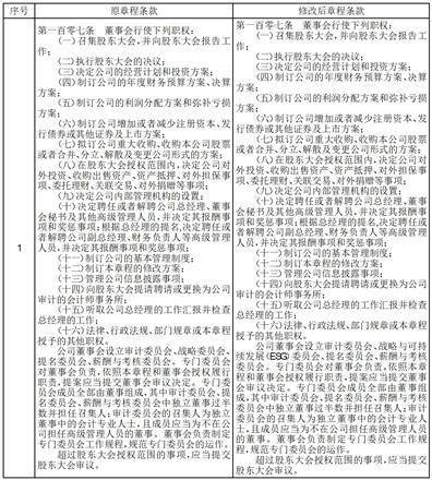 证券代码：001203 证券简称：大中矿业 公告编号：2024-029 债券代码：127070 债券简称：大中转债