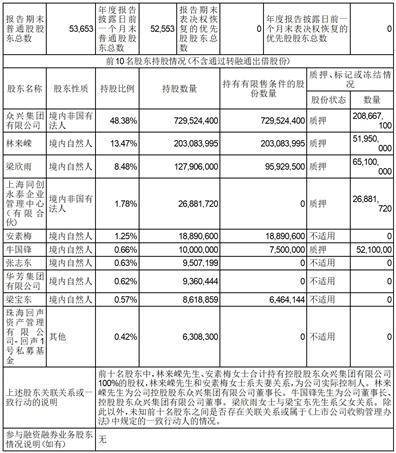 证券代码：001203 证券简称：大中矿业 公告编号：2024-029 债券代码：127070 债券简称：大中转债