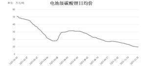 证券代码：001203 证券简称：大中矿业 公告编号：2024-029 债券代码：127070 债券简称：大中转债