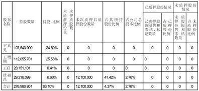 证券代码：002996 证券简称：顺博合金 公告编号：2024-012 债券代码：127068 债券简称：顺博转债