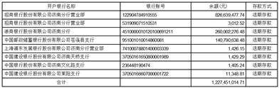 证券代码：000498 证券简称：山东路桥 公告编号：2024-26