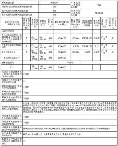 证券代码：000498 证券简称：山东路桥 公告编号：2024-26