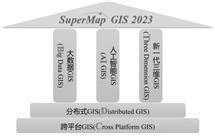 证券代码：300036 证券简称：超图软件 公告编号：2024-014