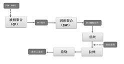 证券代码：002206 证券简称：海 利 得 公告编号：2024-007