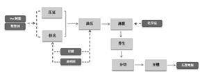 证券代码：002206 证券简称：海 利 得 公告编号：2024-007