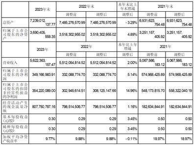 证券代码：002206 证券简称：海 利 得 公告编号：2024-007