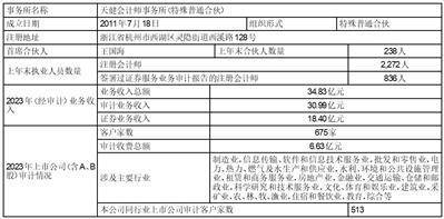 证券代码：002206 证券简称：海 利 得 公告编号：2024-007