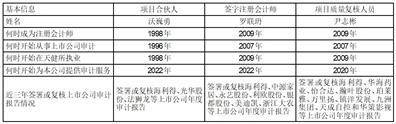 证券代码：002206 证券简称：海 利 得 公告编号：2024-007