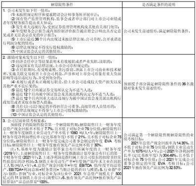 证券代码：000898 证券简称：鞍钢股份 公告编号：2024-017