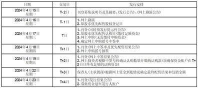 证券代码：605366 证券简称：宏柏新材 公告编号：2024-020