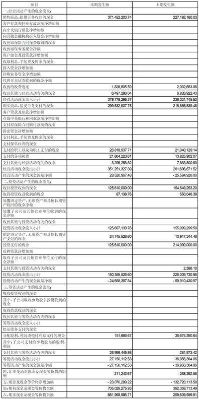 证券代码：001207 证券简称：联科科技 公告编号：2024-026