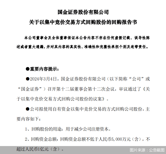 国金证券拟回购A股股份416.67万股—833.33万股