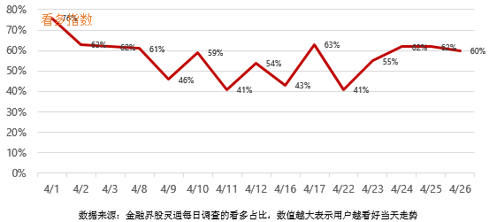 涨停复盘：量子科技概念异军突起 证券板块爆发