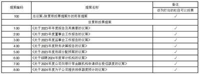 证券代码：002729 证券简称：好利科技 公告编号：2024-025