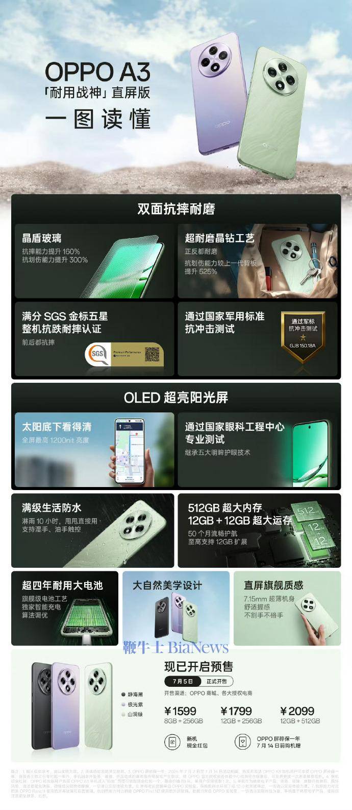 OPPO A3直屏版手机今日发布，1599元起售