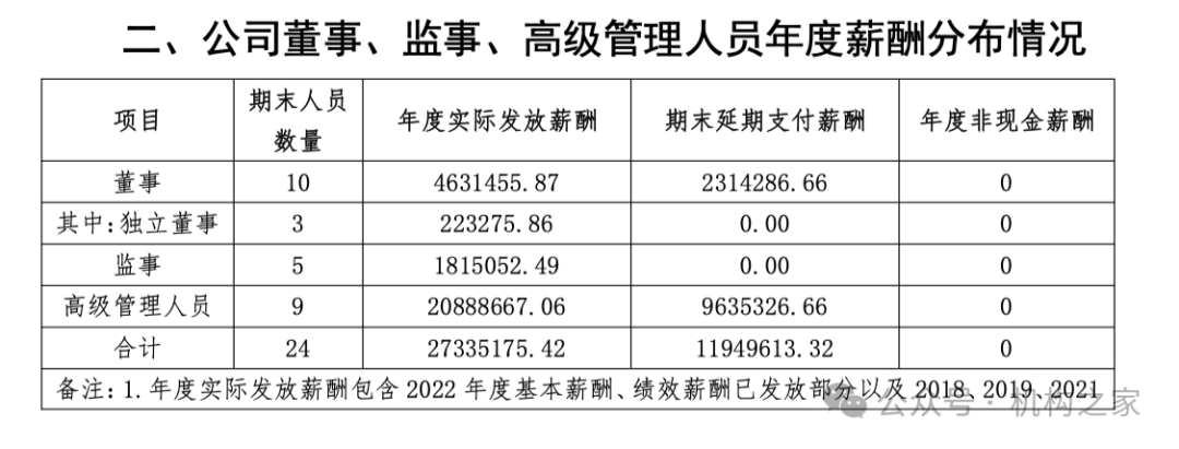 大象吞蚂蚁！国信证券收购万和证券