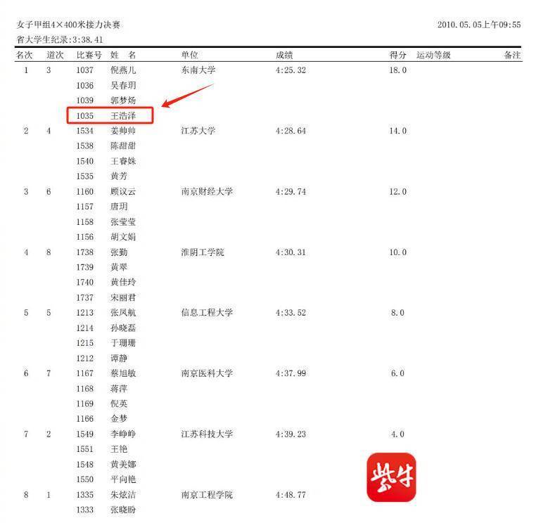 东大“90后”校友王浩泽逐梦太空，师长透露其学习细节