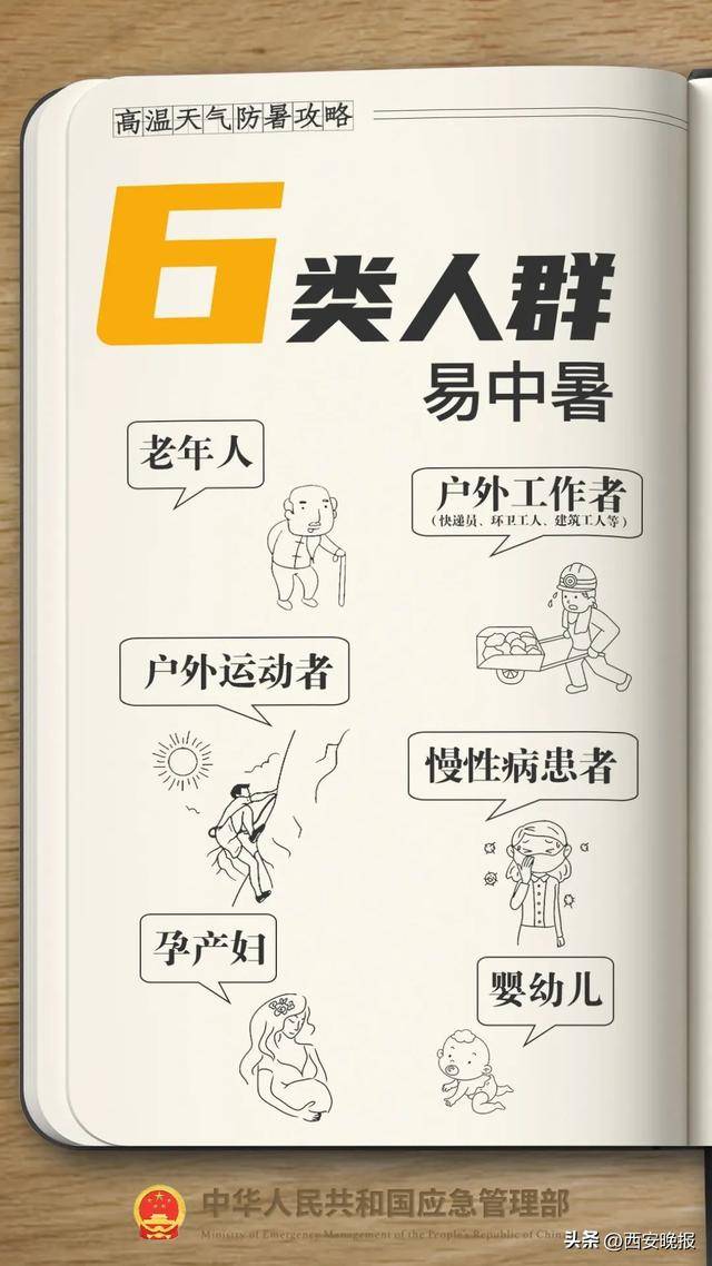明日最高气温可达 42℃！西安降温雨时间确定！体感比预报热？权威回应来了！