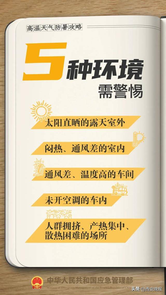 明日最高气温可达 42℃！西安降温雨时间确定！体感比预报热？权威回应来了！