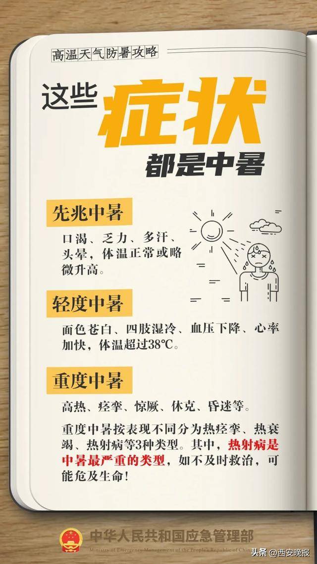 明日最高气温可达 42℃！西安降温雨时间确定！体感比预报热？权威回应来了！