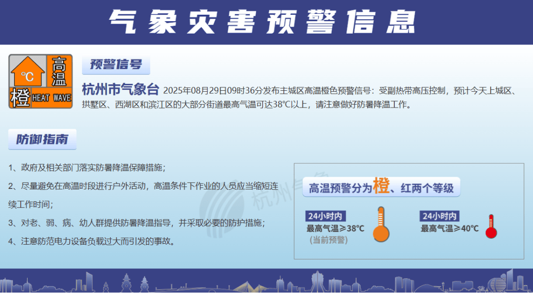 浙江降温时间定了!最高仅31℃