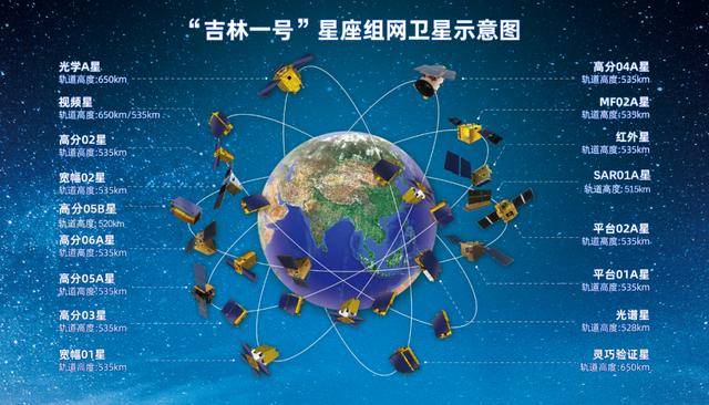 长春何以“航空城”？