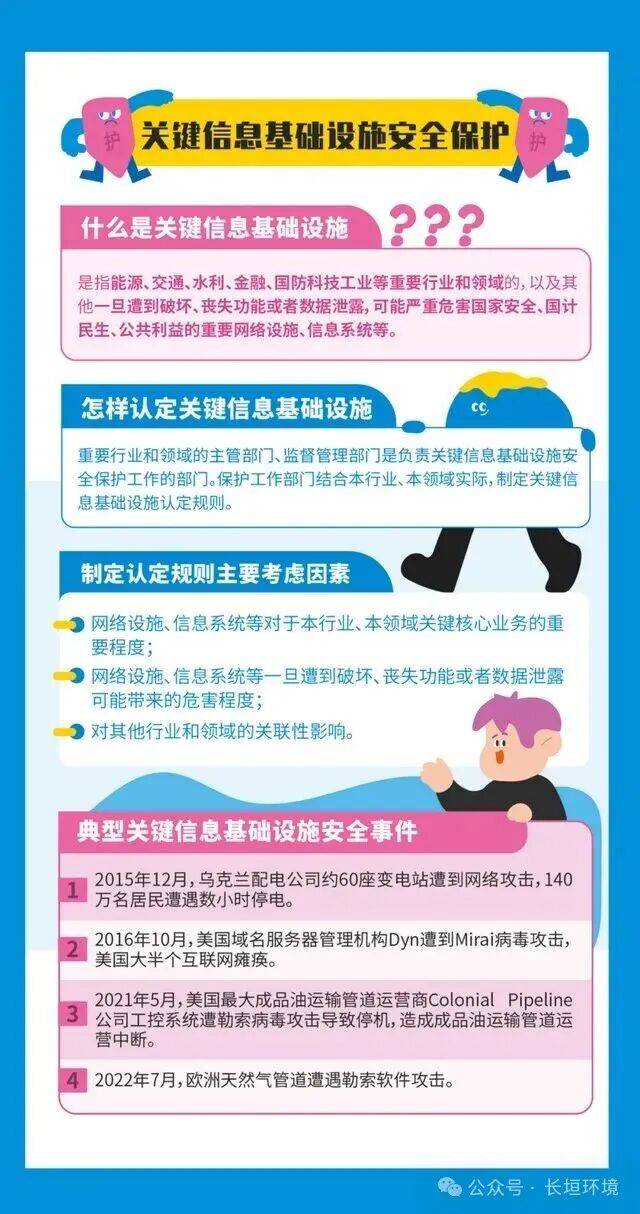 网络安全宣传周｜2025年国家网络安全宣传周网络安全知识学习