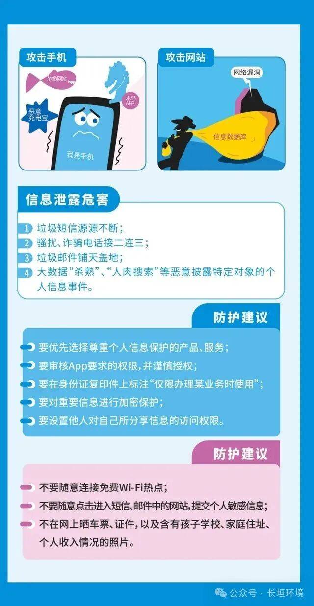 网络安全宣传周｜2025年国家网络安全宣传周网络安全知识学习