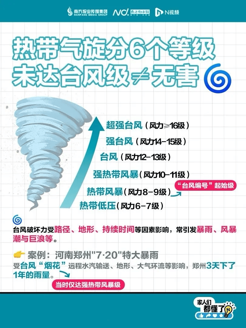 明天起，全县停课！广东一地紧急通知