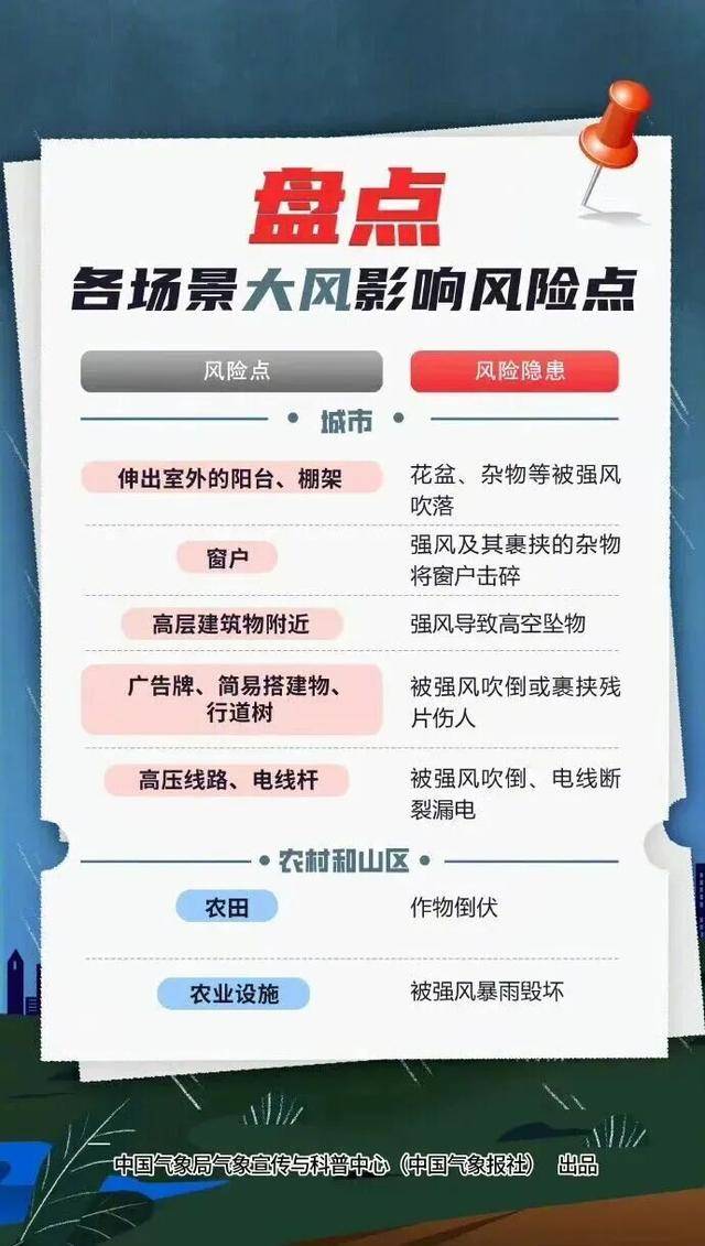 特大暴雨+17级以上大风!深圳外卖平台或关停