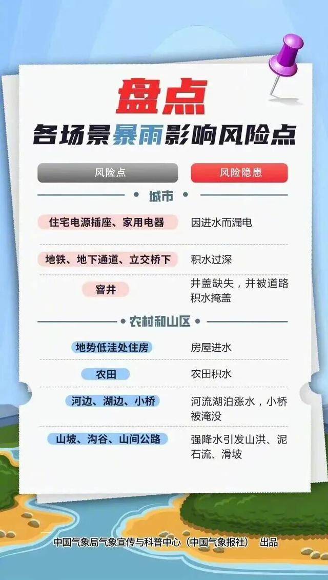 特大暴雨+17级以上大风!深圳外卖平台或关停