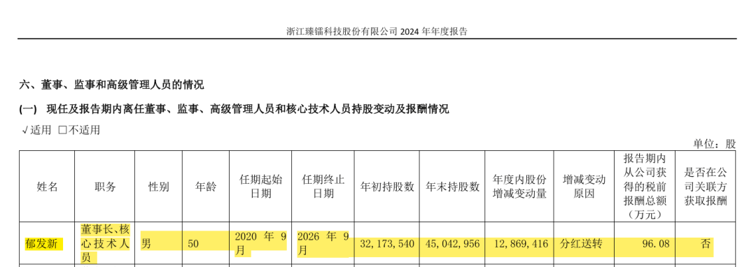 重磅！浙大教授兼上市公司董事长被留置：50岁年薪近百万！半月前刚套现4.4亿！