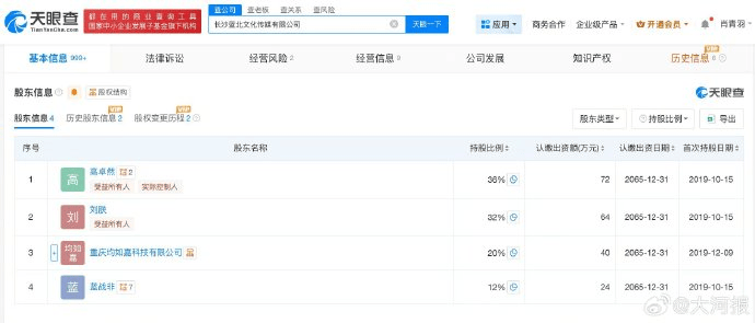 千万粉丝网红“蓝战非”自曝年收入达九位数引热议