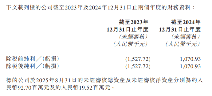 蜜雪冰城要卖啤酒了!蜜雪集团拟花近3亿元,买这家啤酒公司53%股权,前者创始人配偶是后者最大股东