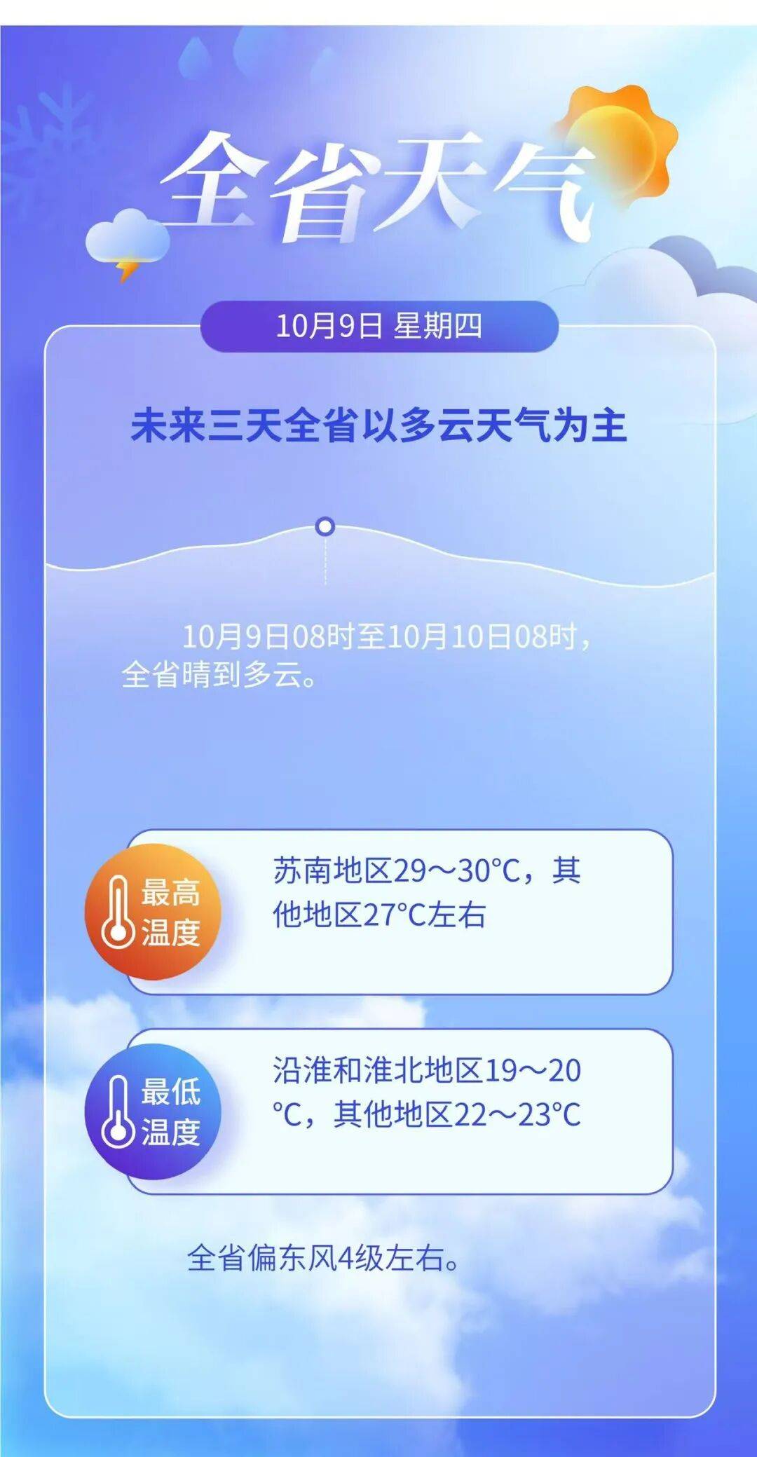 江苏·新闻早读丨2025年10月9日