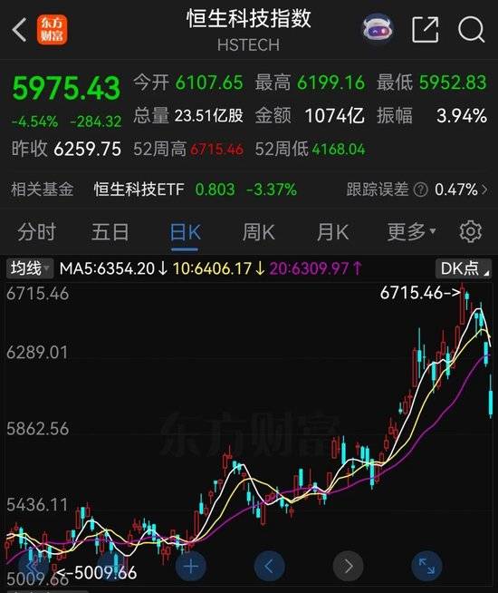 小米汽车失控起火司机遇难，目击者称车速150km/h，实探事故地：燃烧留下的印记仍在