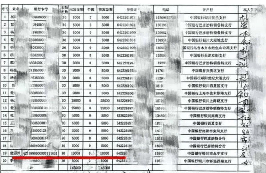 “在职交警咋成了农民工,还冒领劳务费”?西安一公司称遭蹊跷讨薪,未对账就被强制执行并罚款