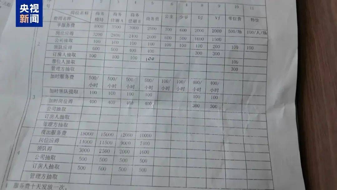 涉案超100亿、诱拐大批中国妇女偷渡出境卖淫、让金主“缅北赚钱缅北花,一分别想带回家”…“果敢首富”刘家集团犯罪始末曝光